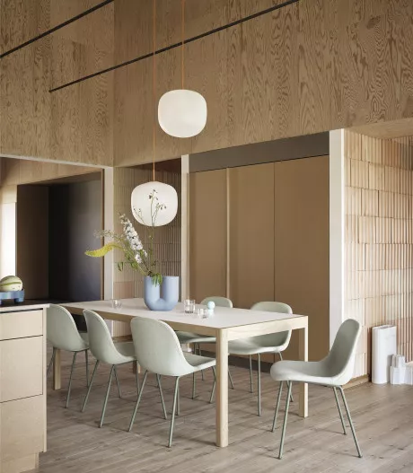 Muuto: duurzame perspectieven